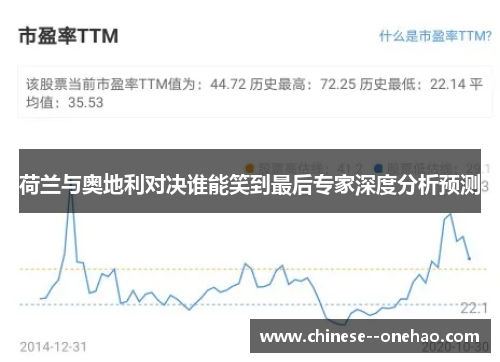 荷兰与奥地利对决谁能笑到最后专家深度分析预测