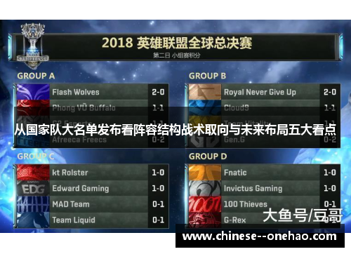 从国家队大名单发布看阵容结构战术取向与未来布局五大看点