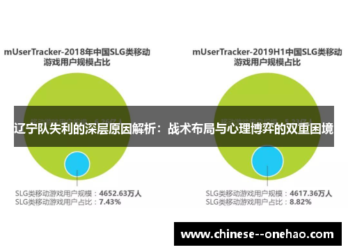 辽宁队失利的深层原因解析：战术布局与心理博弈的双重困境